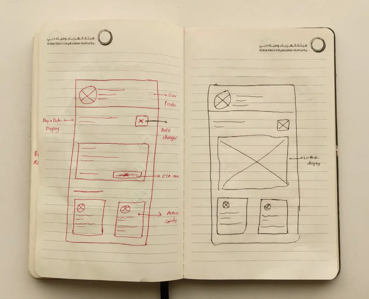 Sketches of the homepage and attendance screens