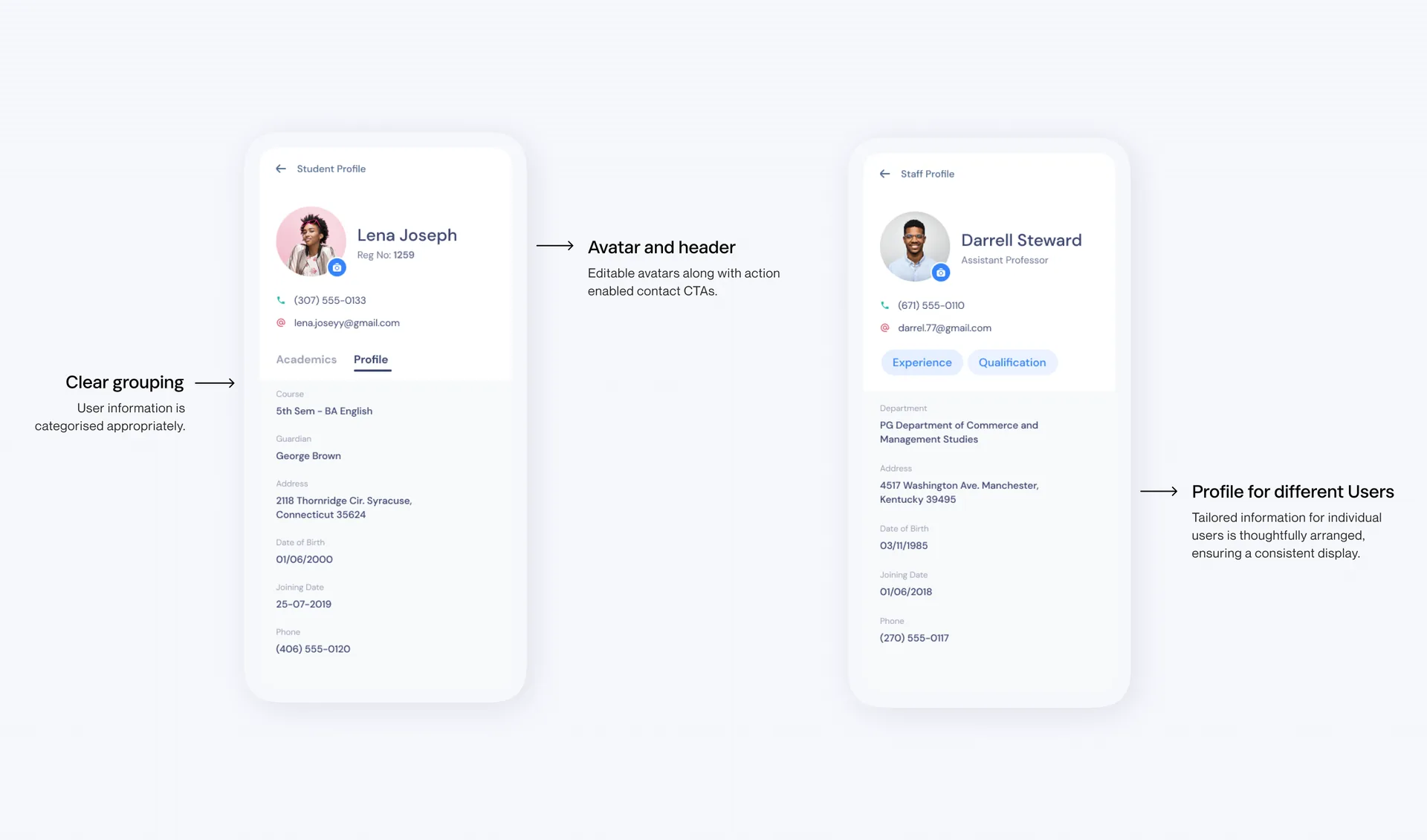 User profile screen