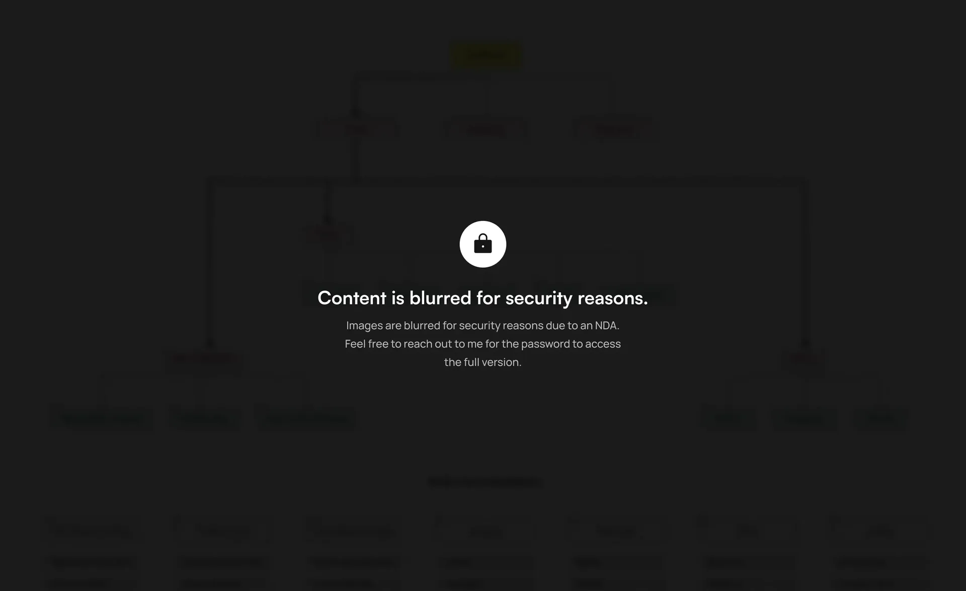 Information architecture of Trends, blurred under NDA