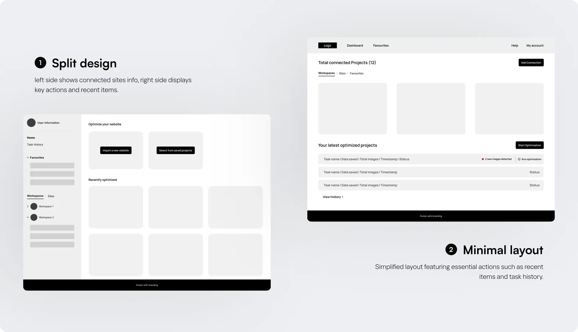 Wireframes, option one